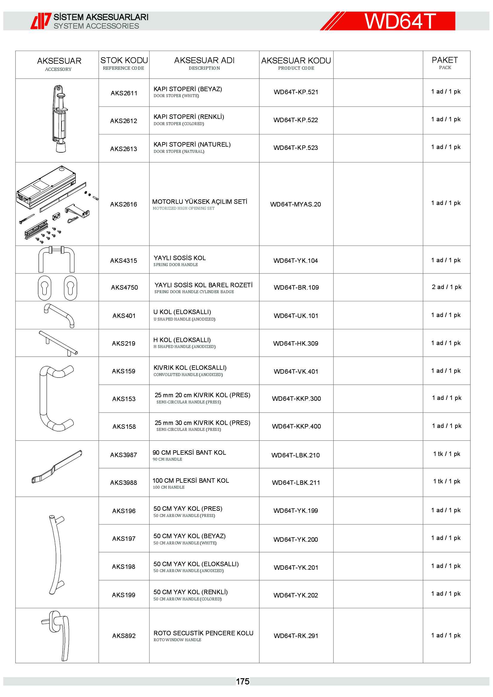 S 64 Yalıtımlı Alüminyum 10
